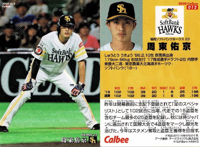 福岡ソフトバンクホークス/周東佑京 - プロ野球チップス データベース - atwiki（アットウィキ）